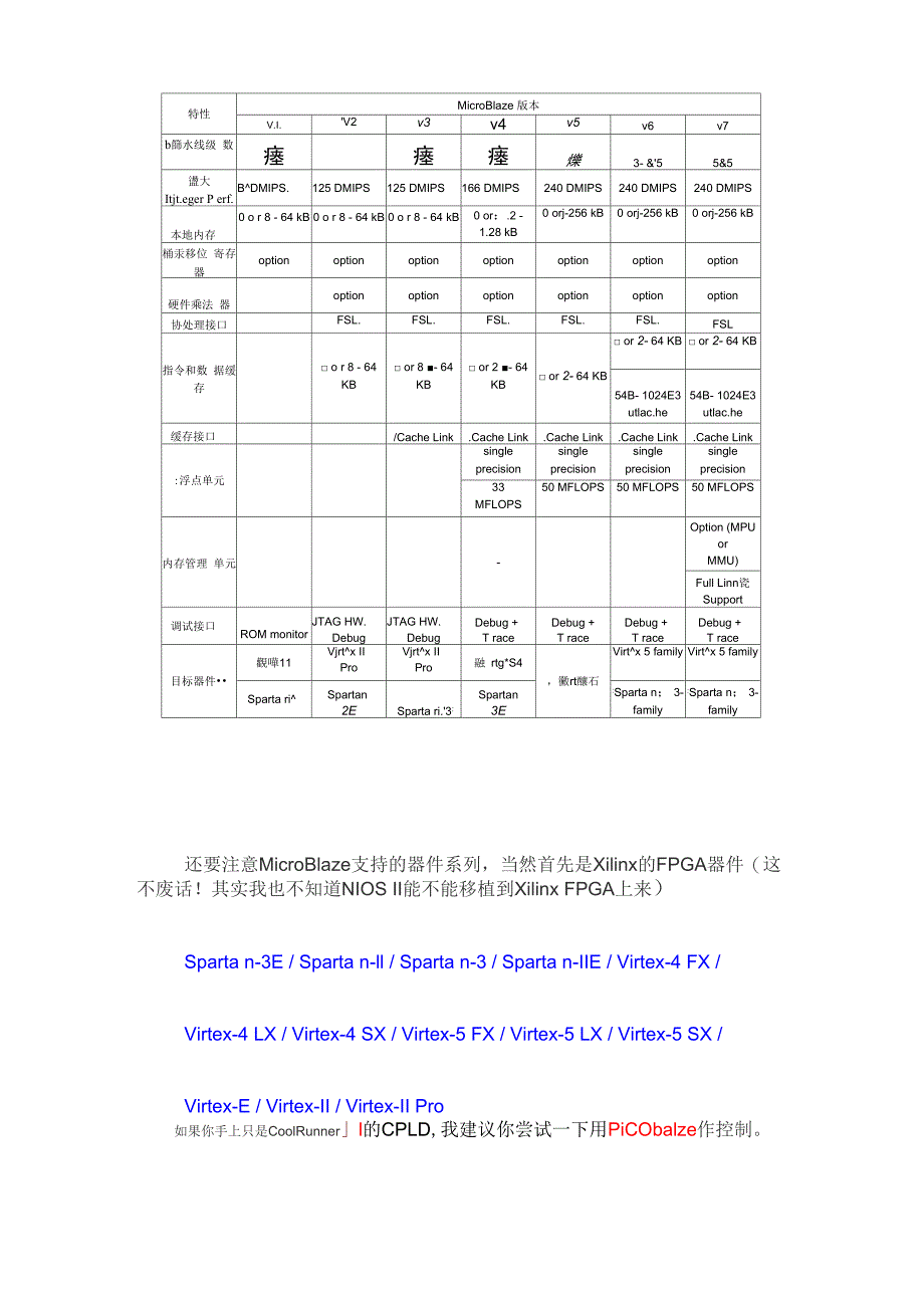 MicroBlaze的那些事儿1：MicroBlaze的体系架构_第4页