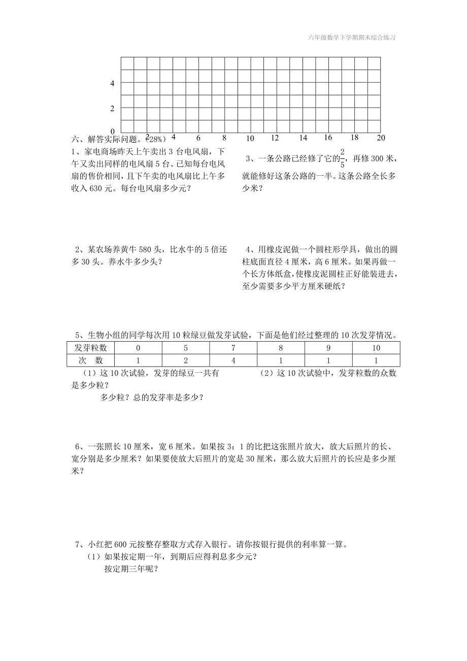 六年级数学下学期期末综合练习_第4页