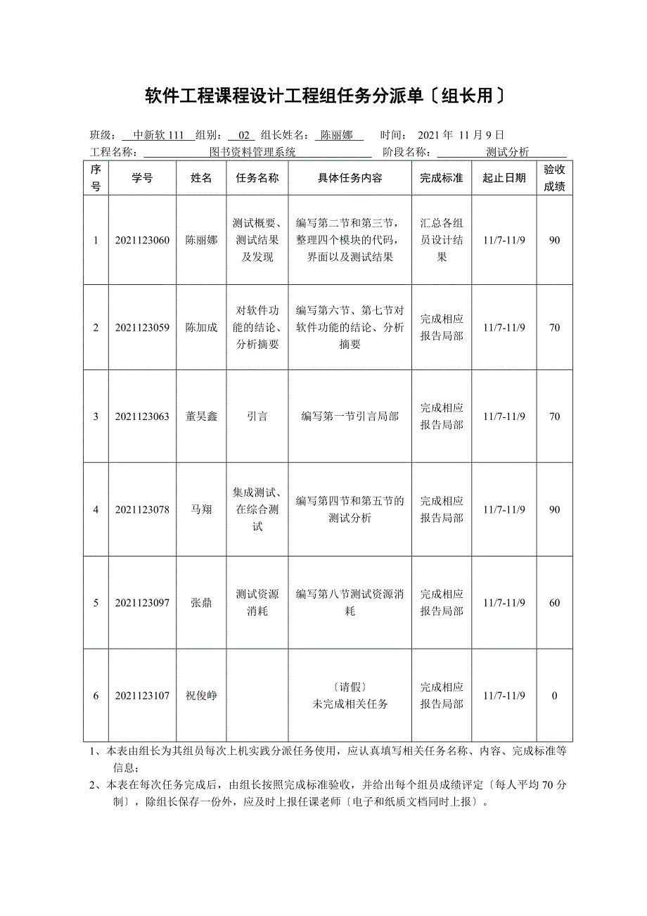 图书资料管理系统测试分析说明书_第2页