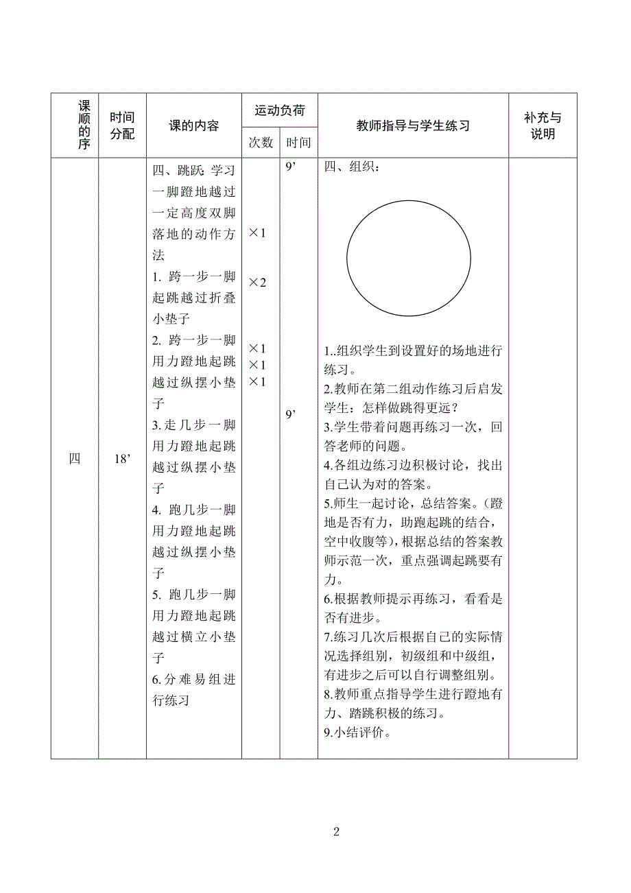 急行跳远--助跑起跳.doc_第2页