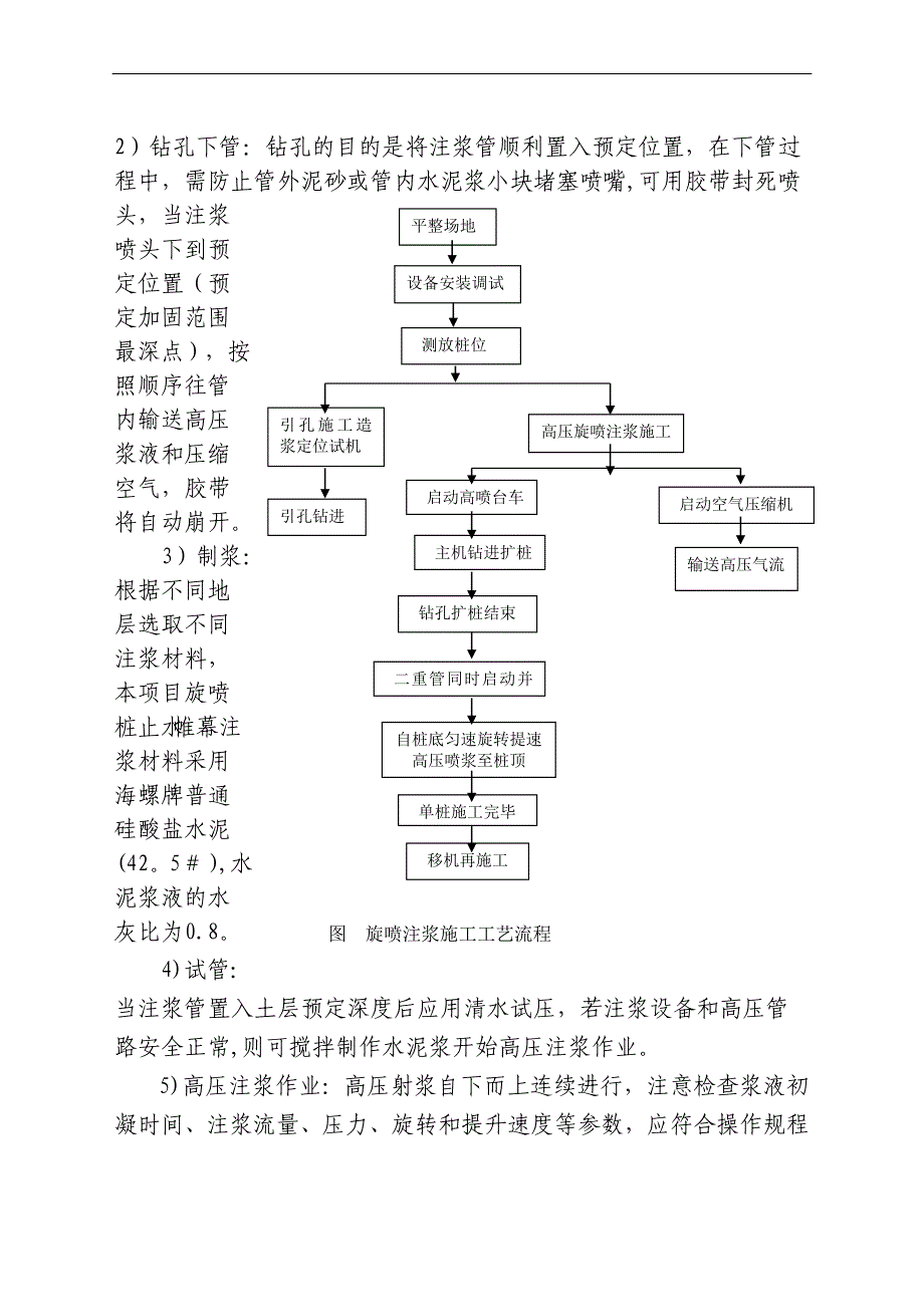 高压旋喷桩止水帷幕施工方案.doc_第4页