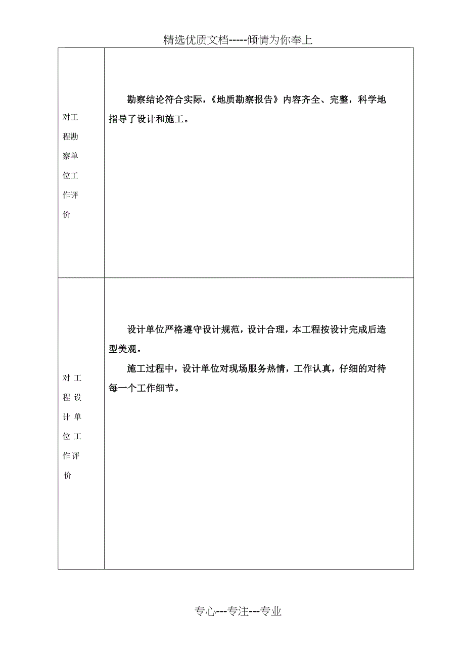 河南省建设工程竣工验收报告(表13)范本_第2页