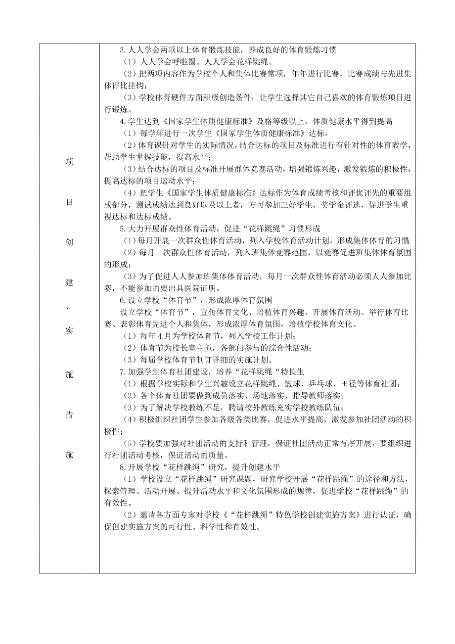 李富庄小学体艺项目花样跳绳项目_第4页