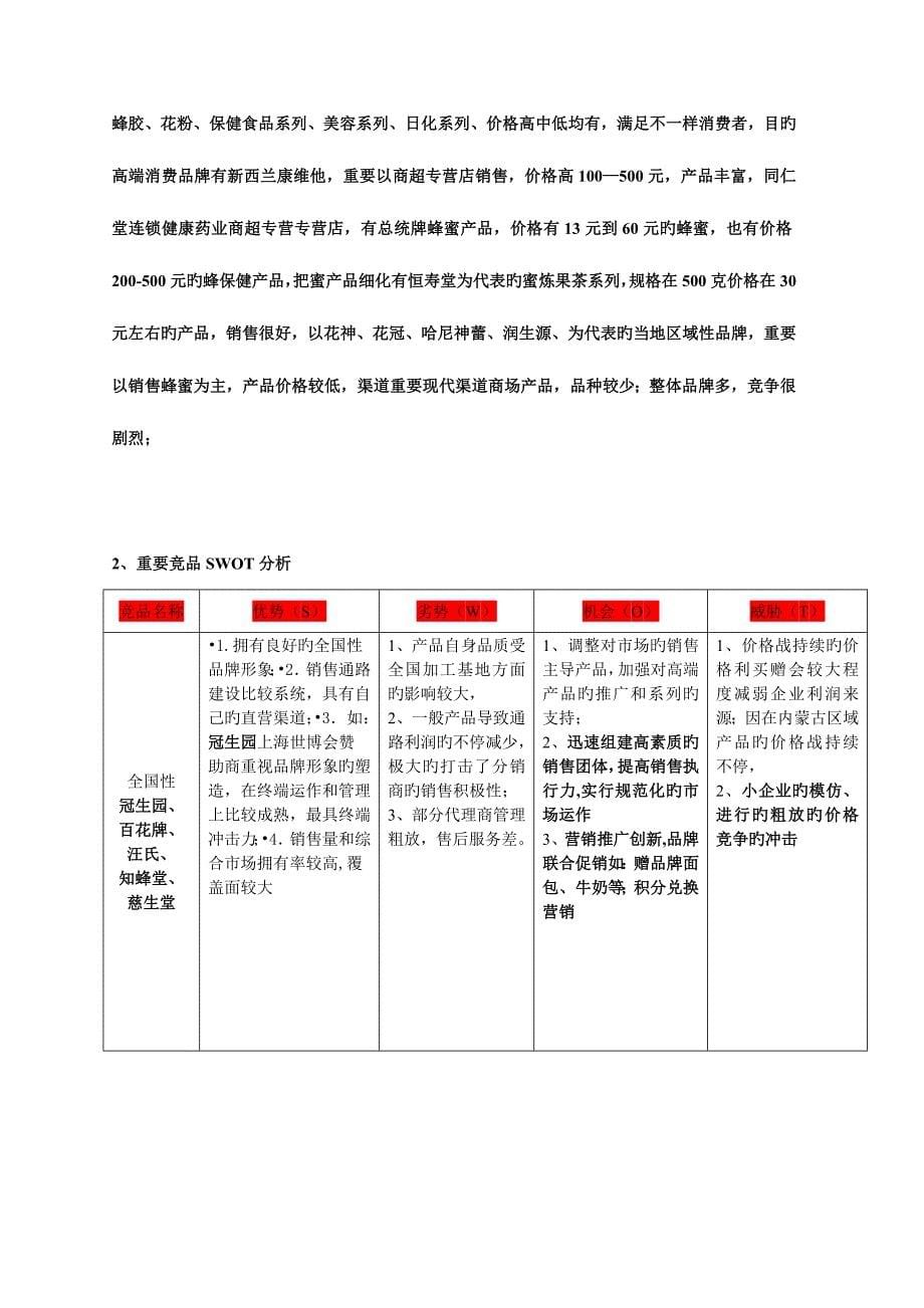 内蒙古蜂蜜市场调查报告及市场规划_第5页