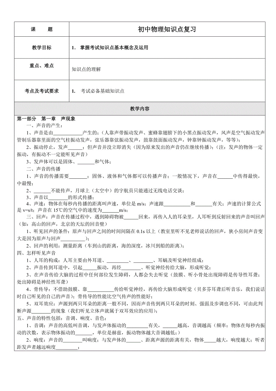 中考物理基础知识讲义_第1页