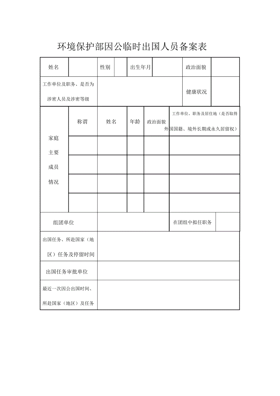 环境保护部因公临时出国人员备案表.doc_第1页