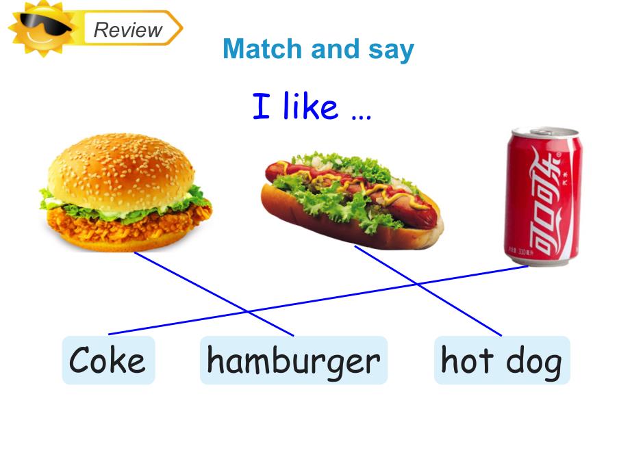 三年级英语(人教精通版)上册Unit6《Ilikehamburgers》(Lesson32)课件_第3页