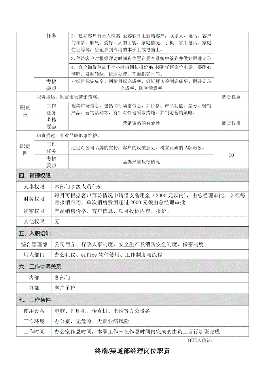 岗位职责(销售部)_第2页