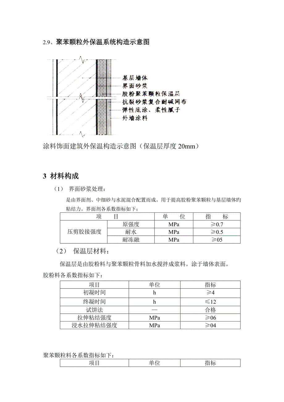 胶粉聚苯颗粒施工方案_第4页