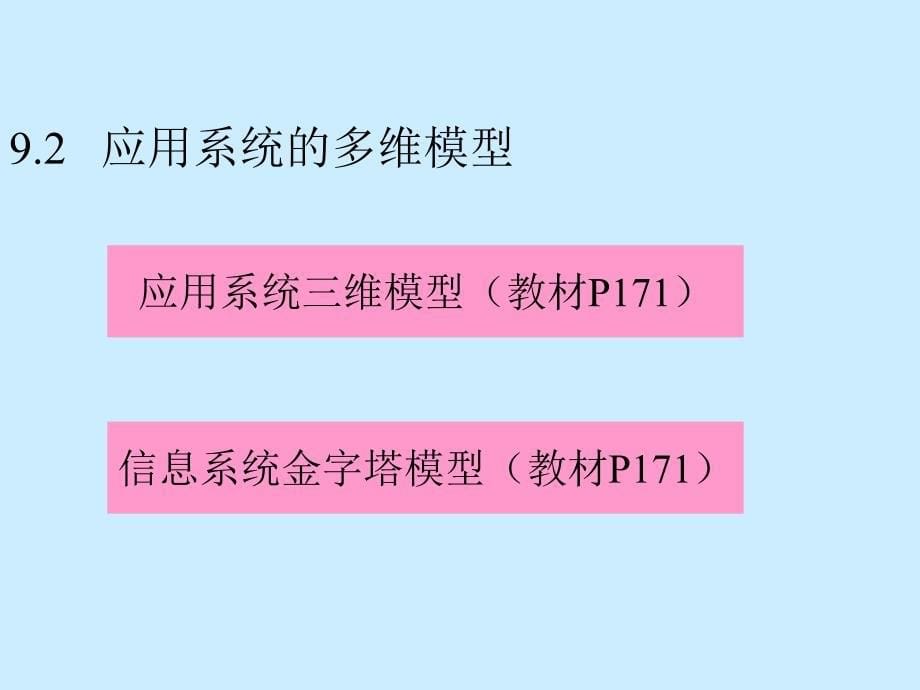 管理信息系统学习资料第四篇_第5页