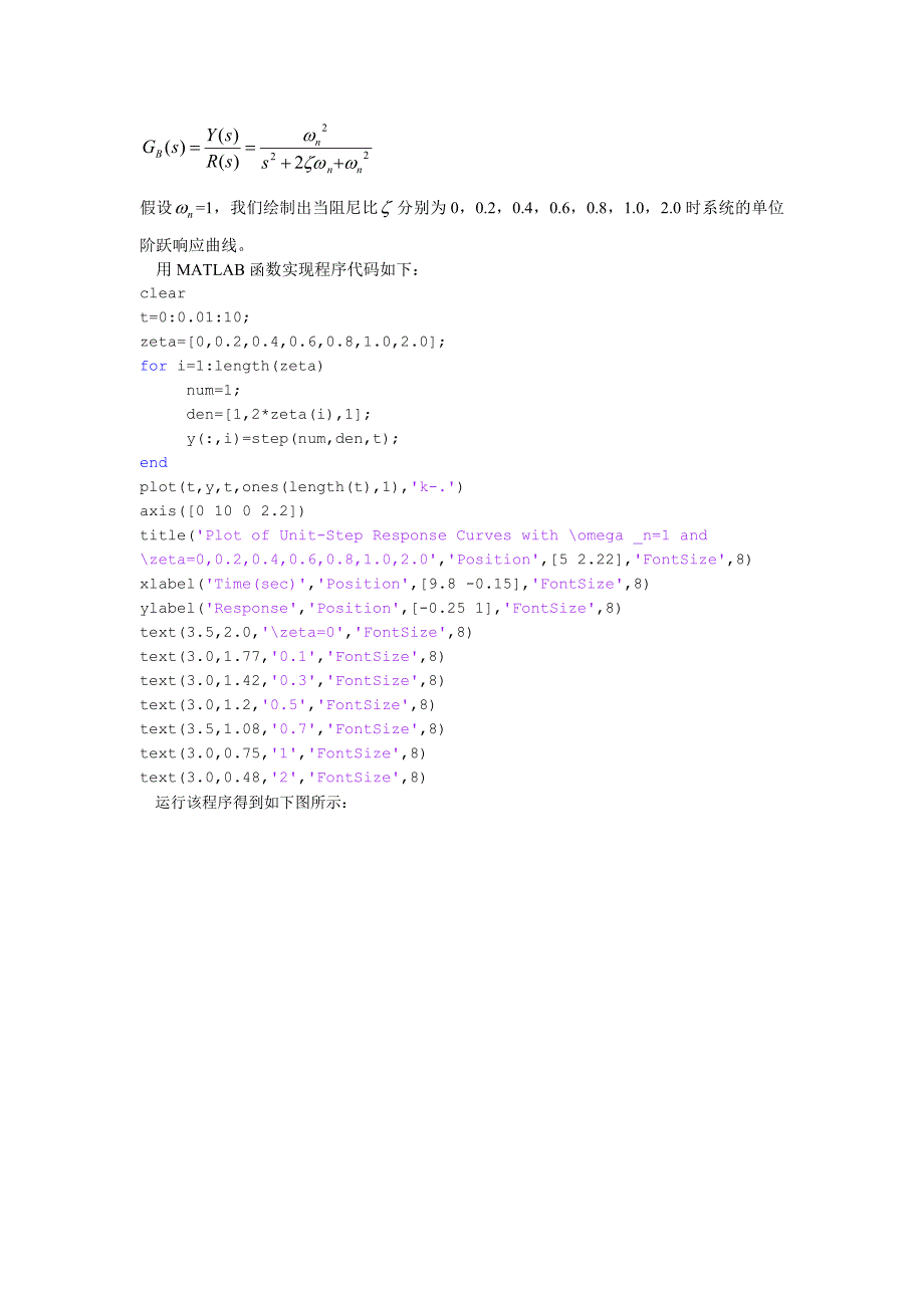 基于matlab的二阶系统的阶跃响应曲线分析_第3页