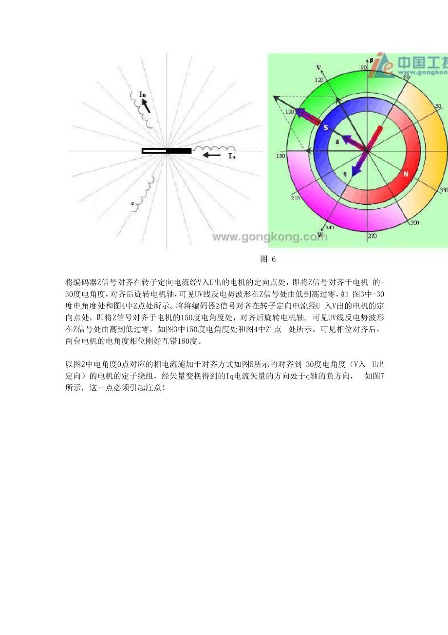 永磁交流伺服电机的旋转方向与电机电角度增加方向_第4页