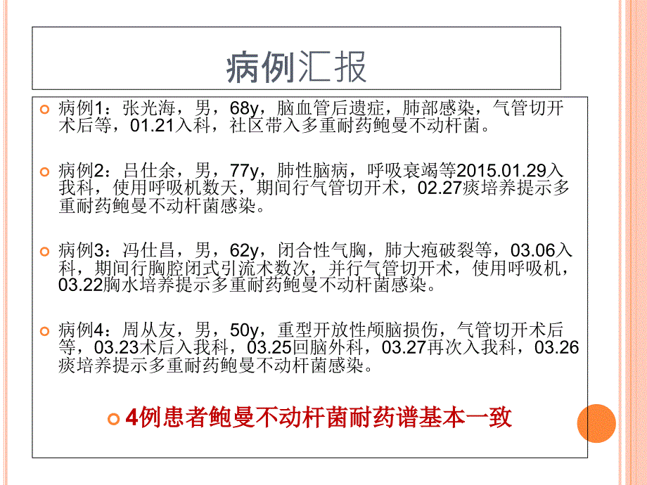 多重耐药菌感染.ppt_第2页