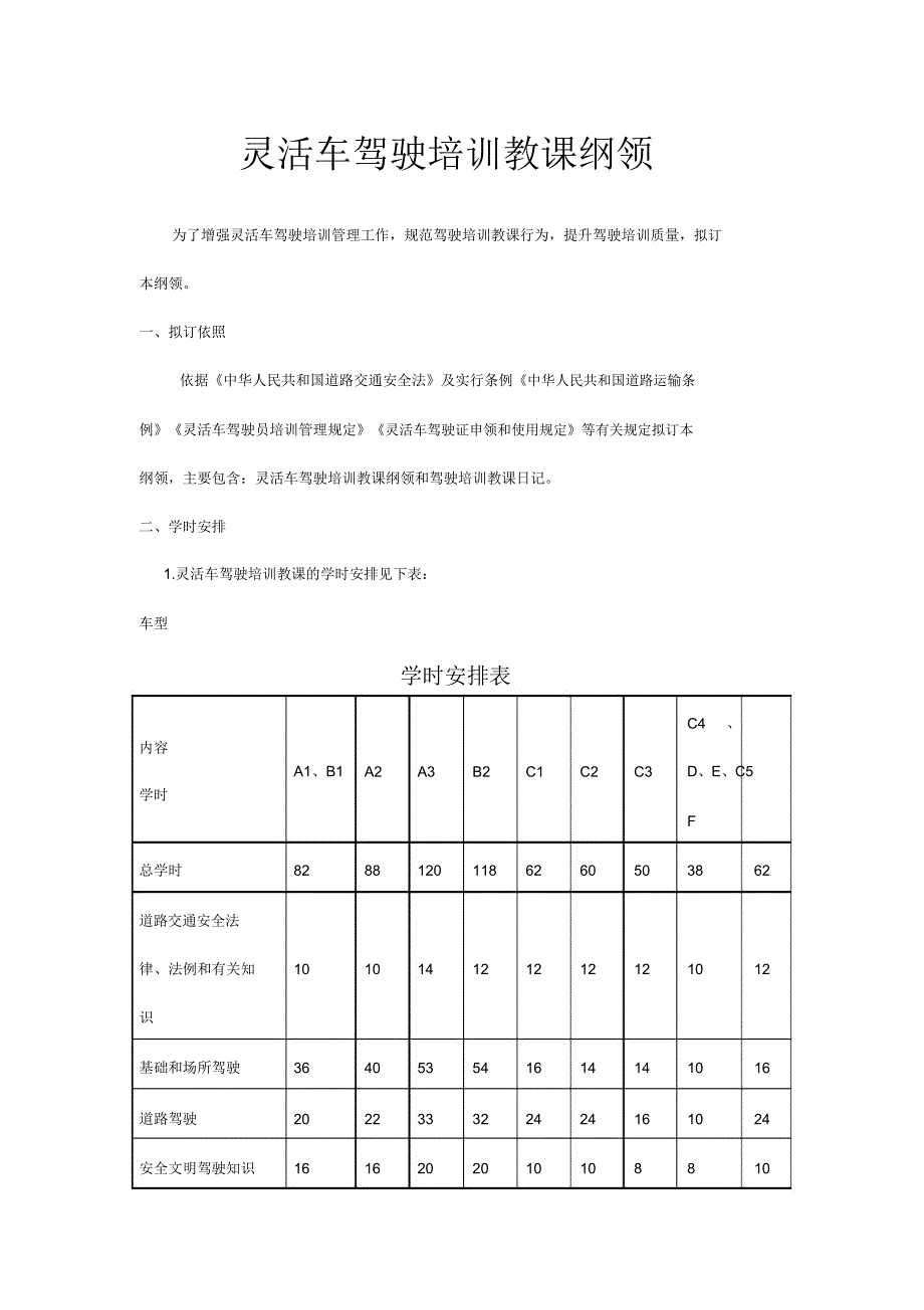 新版机动车驾驶培训教学大纲大纲.docx_第1页