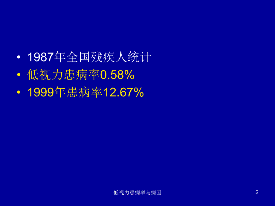 低视力患病率与病因课件_第2页