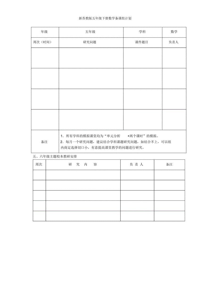 新苏教版五年级下册数学备课组计划_第5页