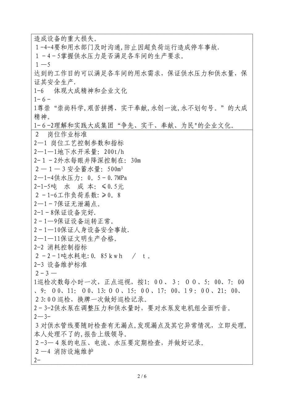 供水站岗位责任定位规程(1)_第2页