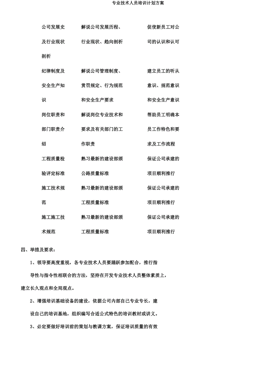 专业技术人员培训计划方案.docx_第3页