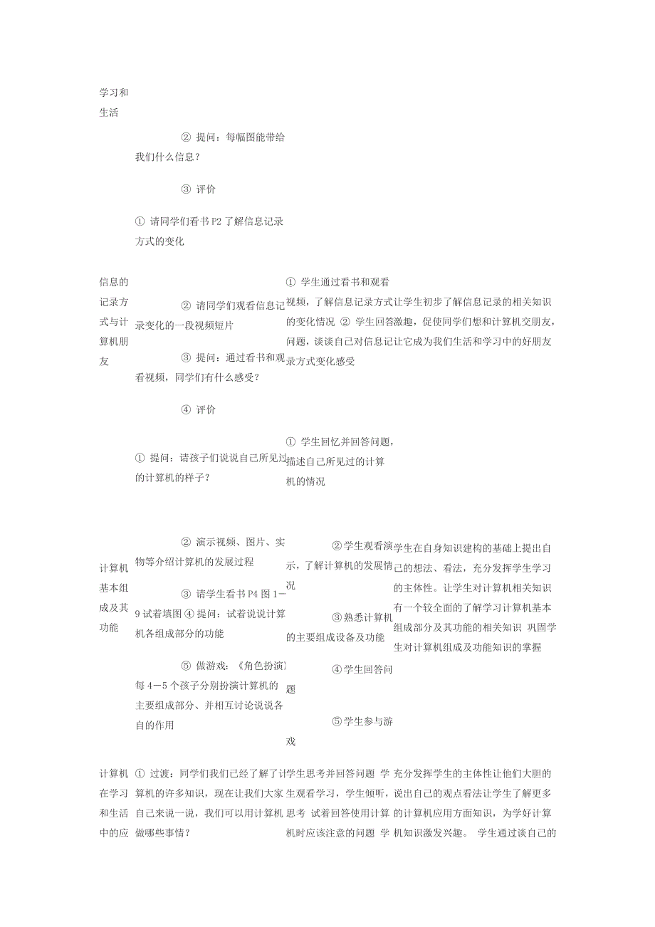 信息与我的计算机朋友.doc_第2页