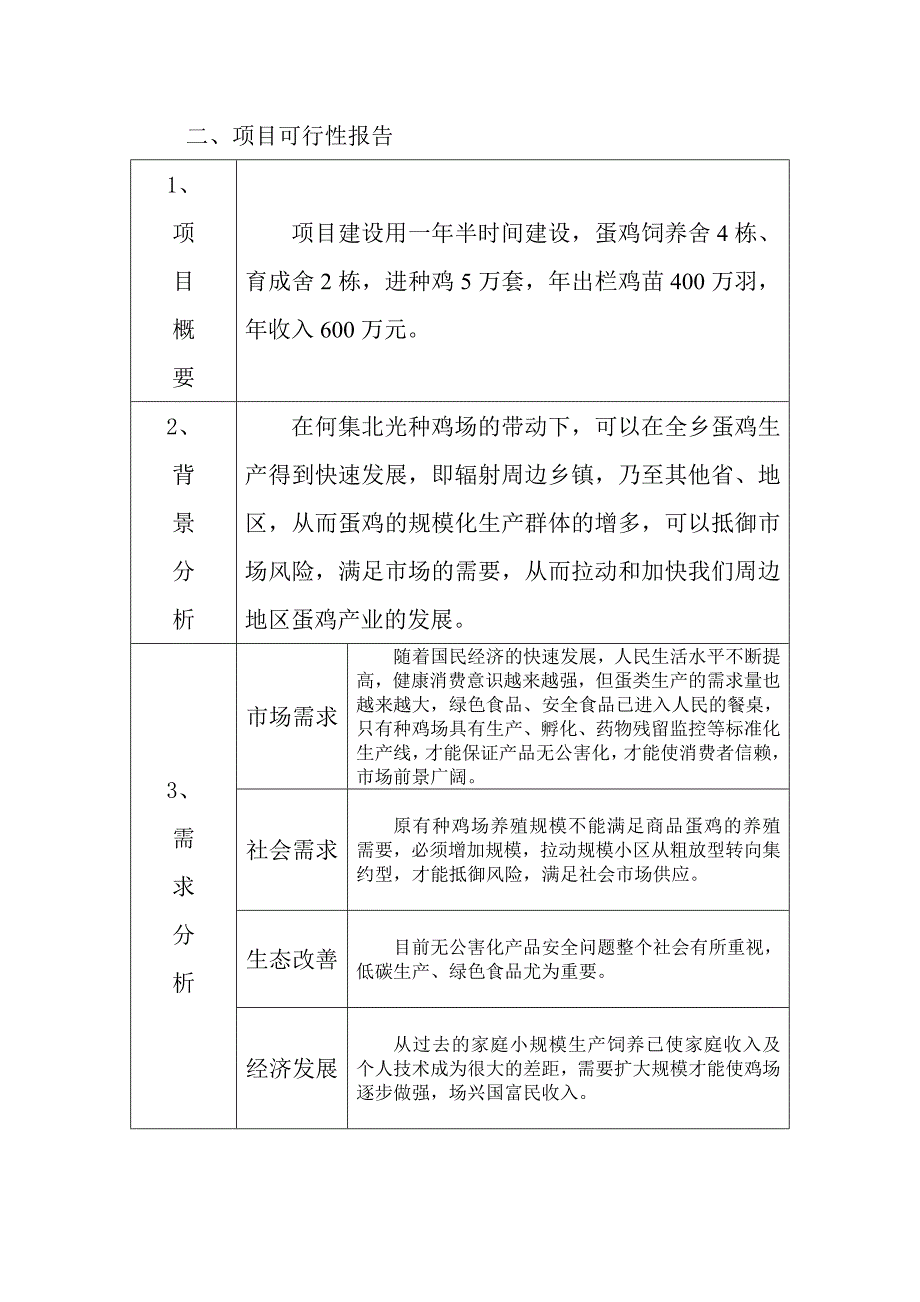 养殖场建设项目申请书_第3页