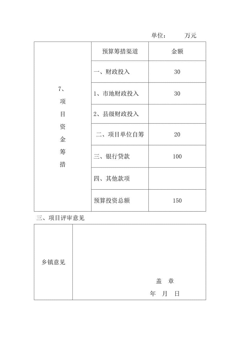 养殖场建设项目申请书_第5页