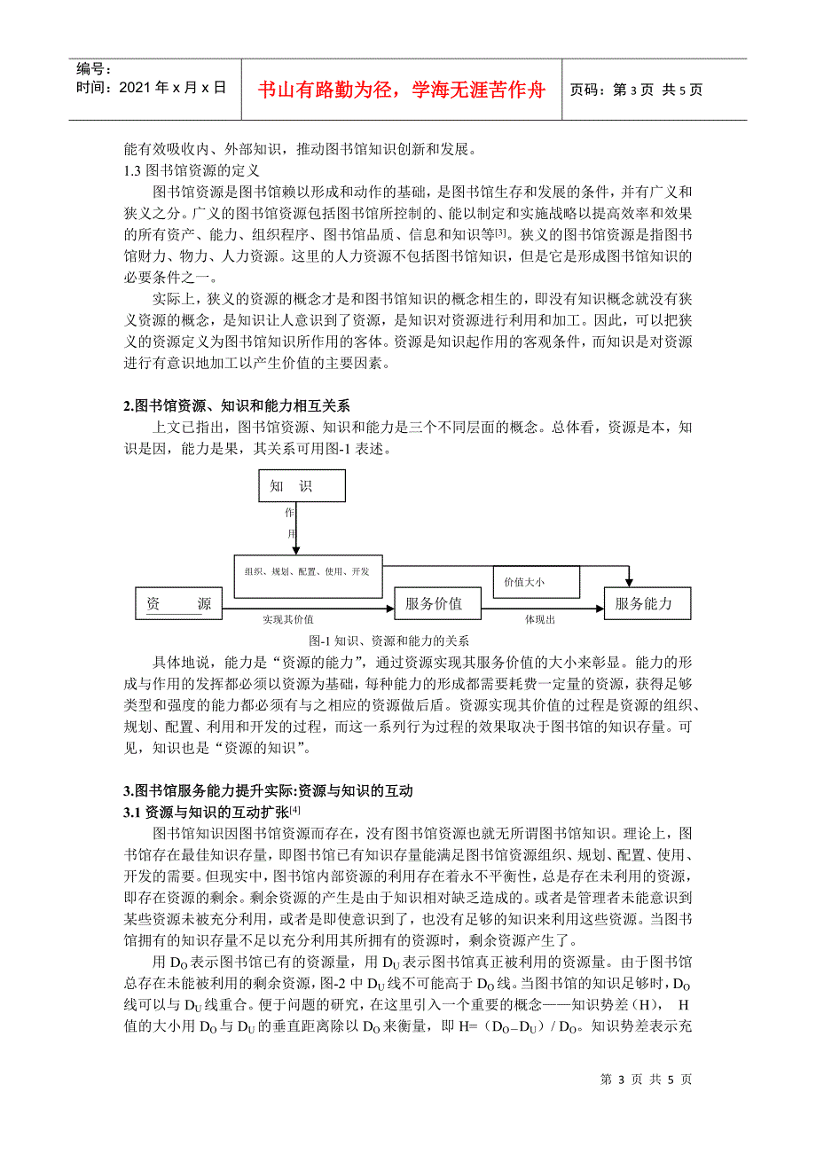 基于资源和知识的图书馆服务能力提升理论_第3页