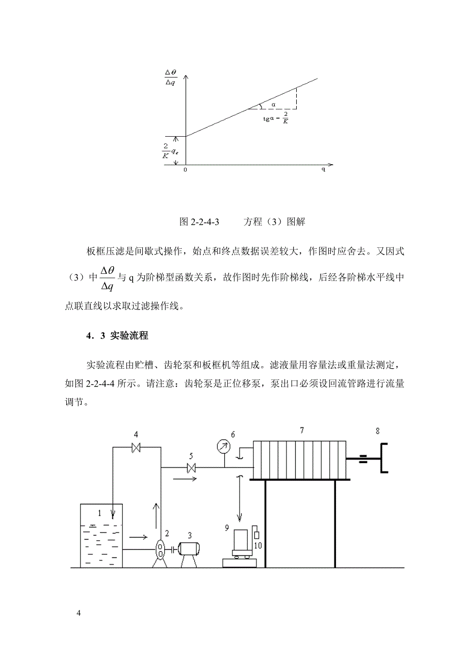 过滤实验81633.doc_第4页