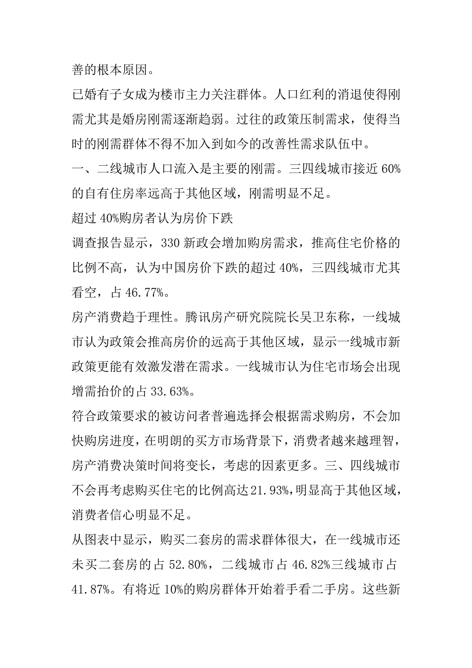 2023年购房信心指数调查报告：房价看跌比例回调5%_第2页