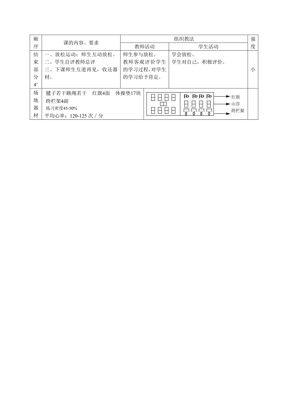 马林鱼跃前滚翻教案.doc_第4页