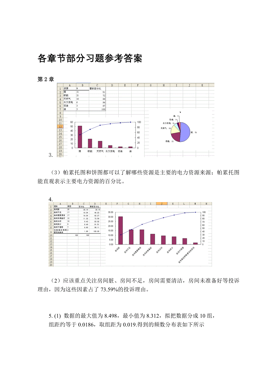 同济大学应用统计清华大学出版社答案_第1页