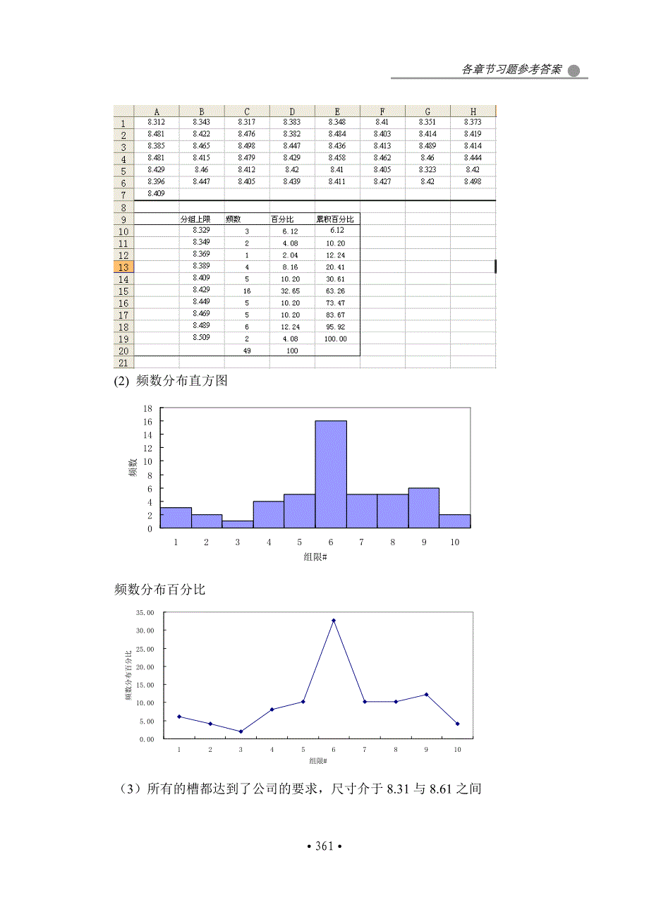 同济大学应用统计清华大学出版社答案_第2页