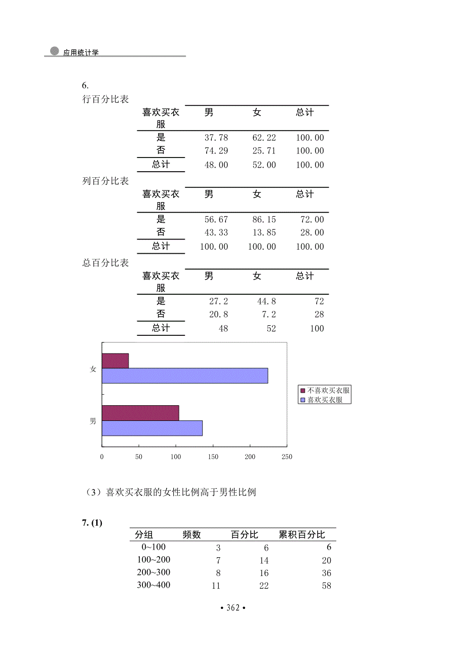 同济大学应用统计清华大学出版社答案_第3页