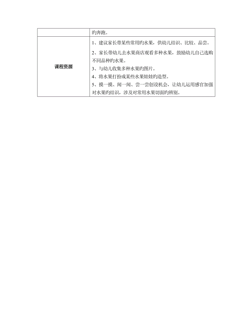 苹果和橘子活动专题方案_第3页