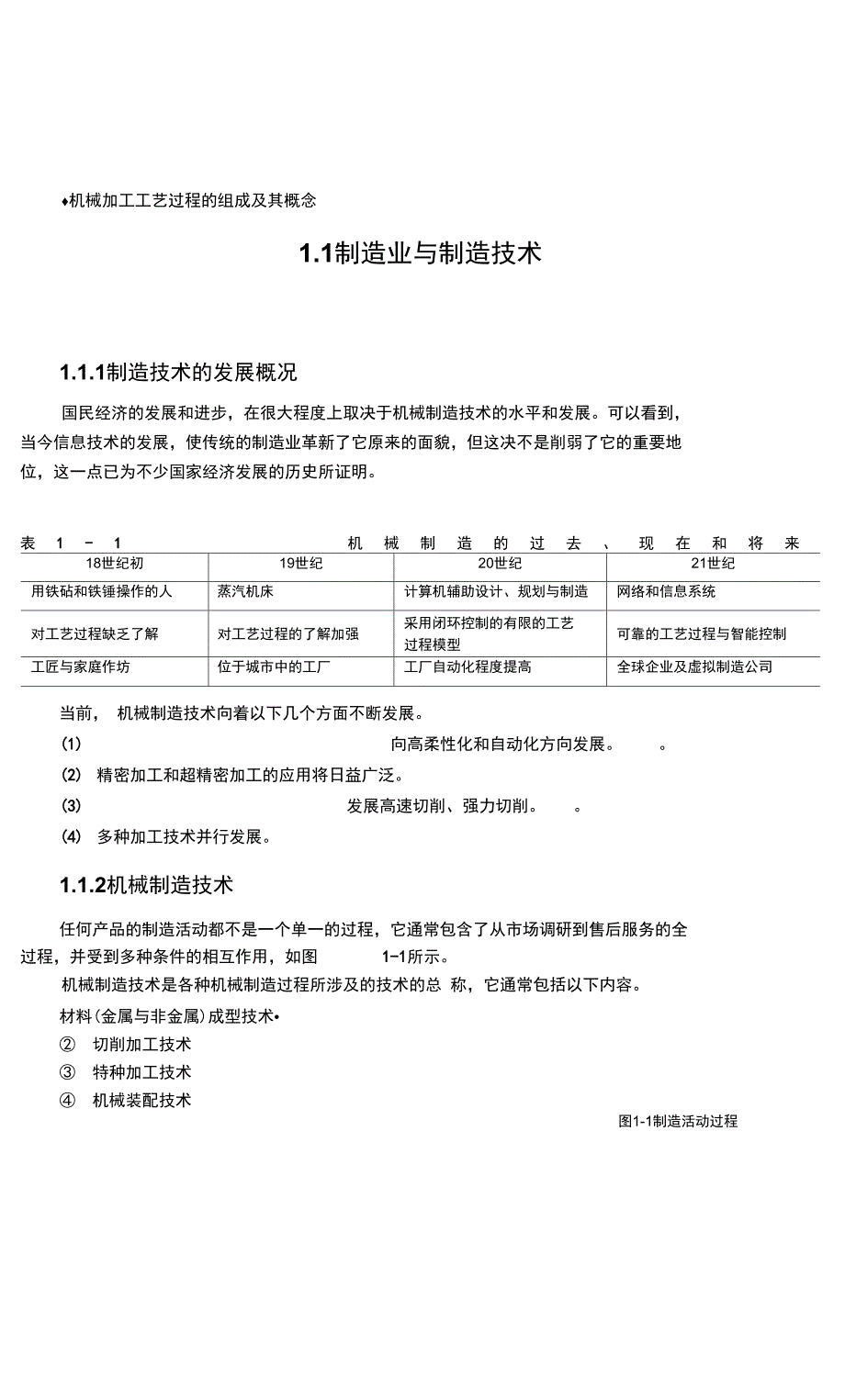 机械制造技术概述_第2页