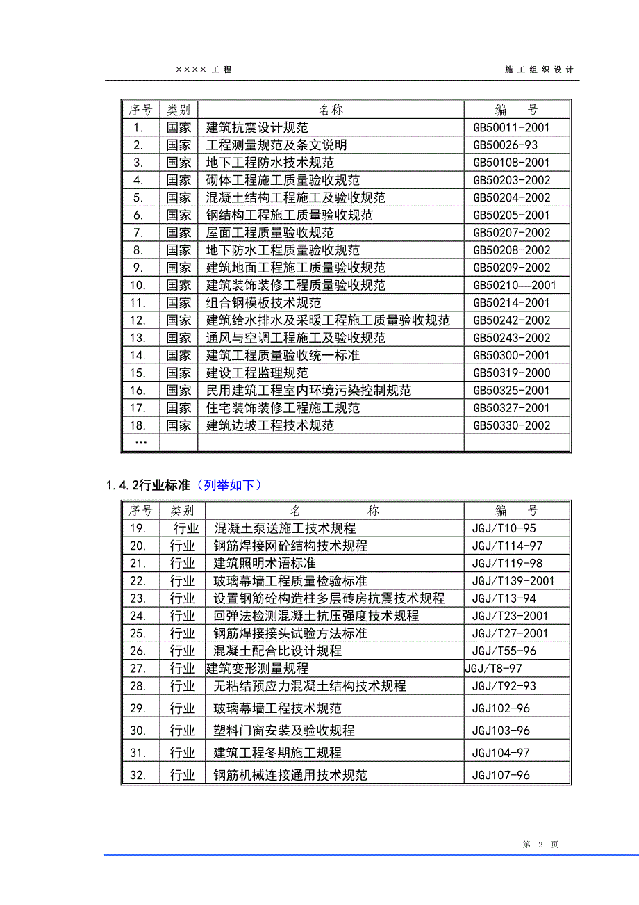 《施工组织方案范文》施工组织设计标准样板_第2页