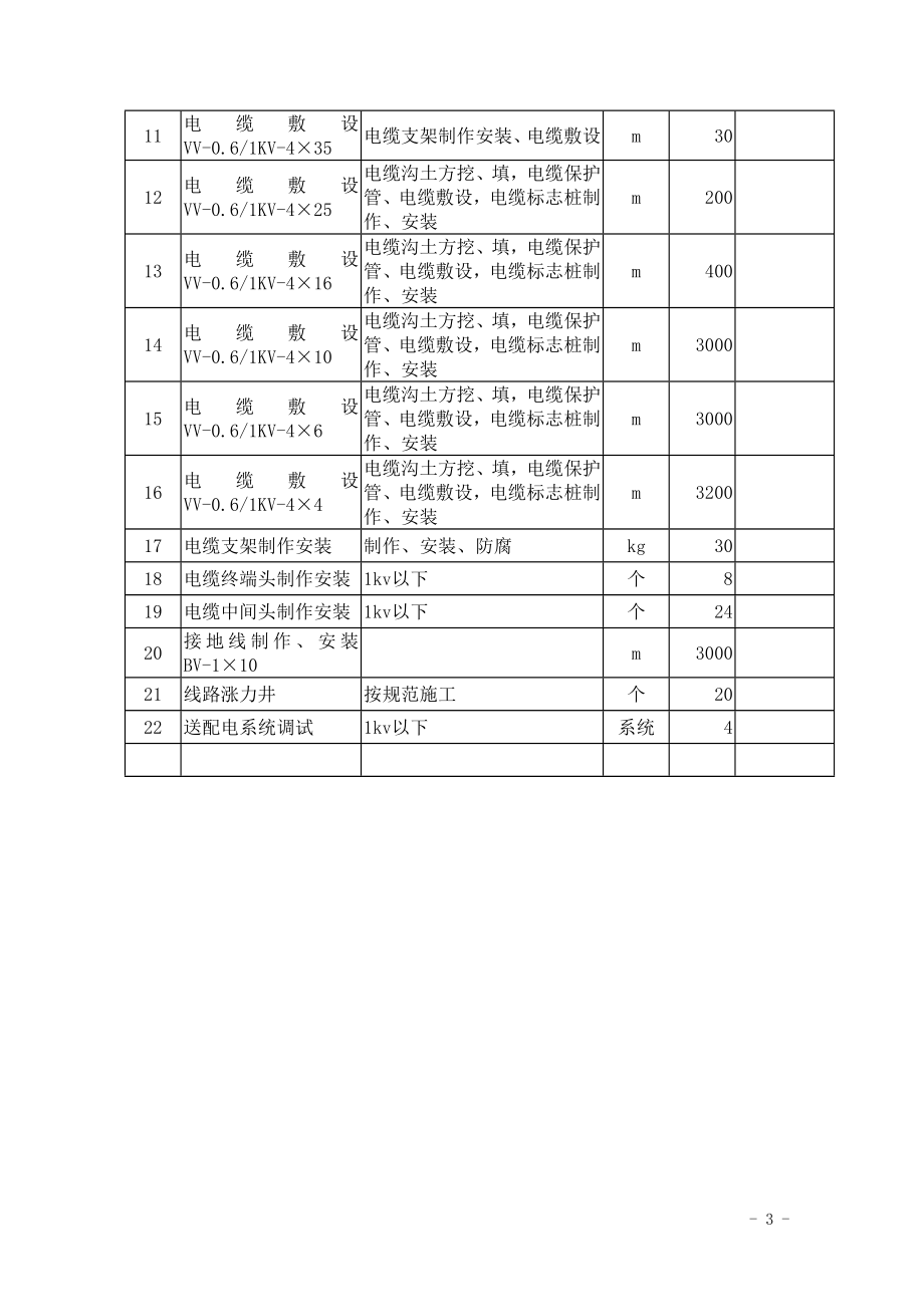 企业道路灯及景观照明灯工程投标书.doc_第3页