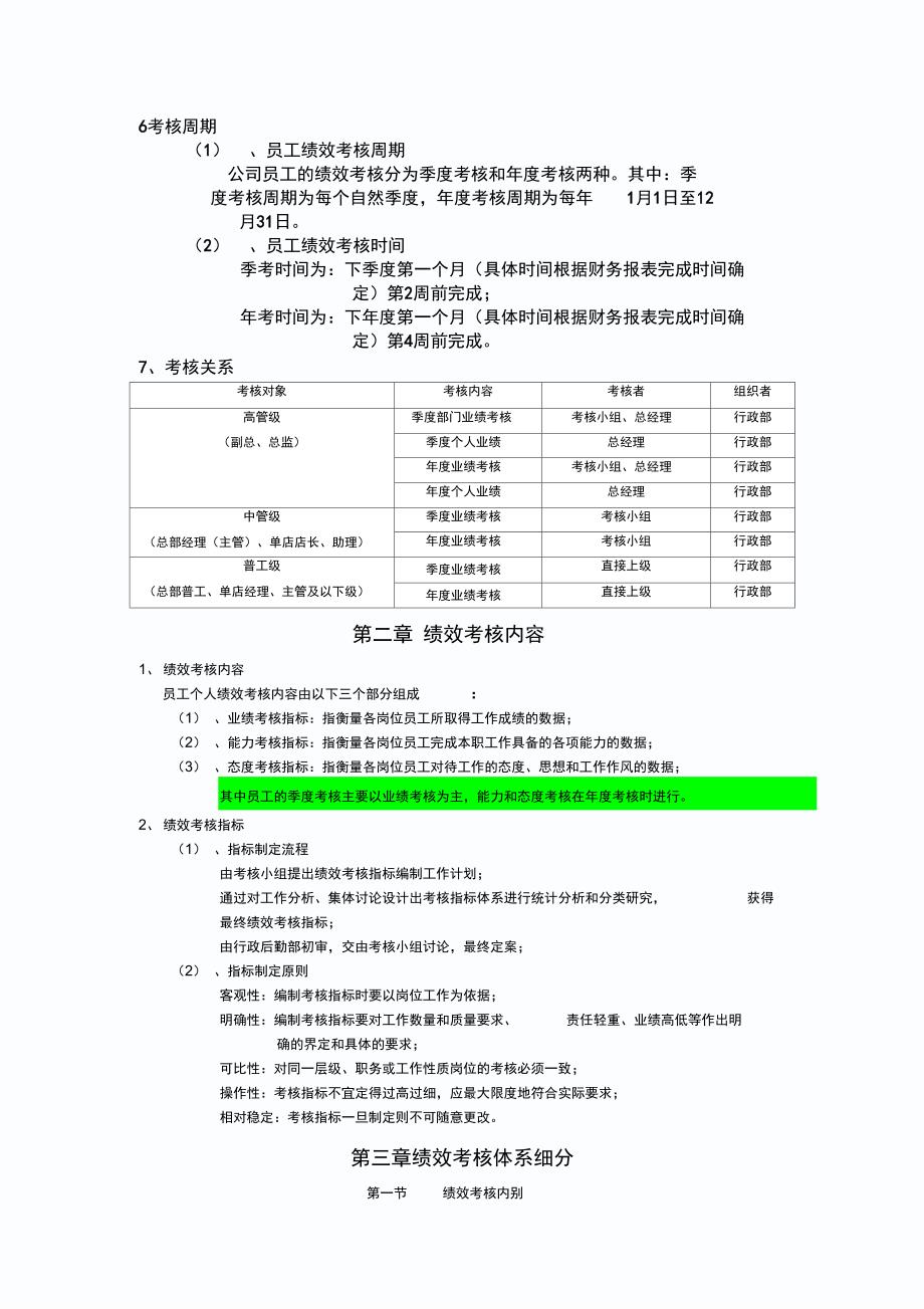 四川鑫怡家酒店管理公司员工绩效考核手册_第2页