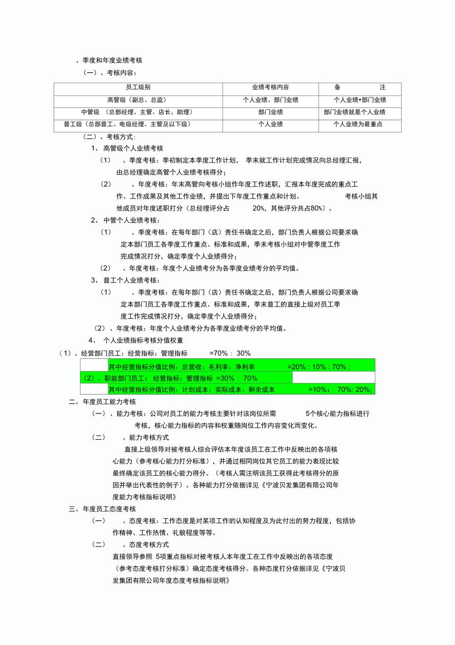 四川鑫怡家酒店管理公司员工绩效考核手册_第3页