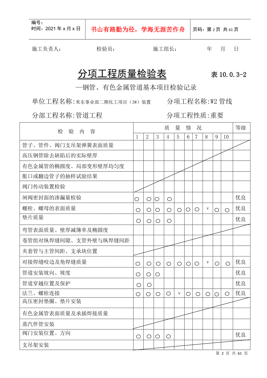 管道质量评定表_第2页