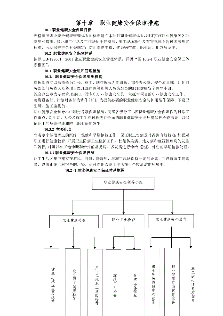 第十章职业健康安全保障措施新建铁路哈尔滨至大连客运专线土建工程TJ-3标段施工组织设计_第1页