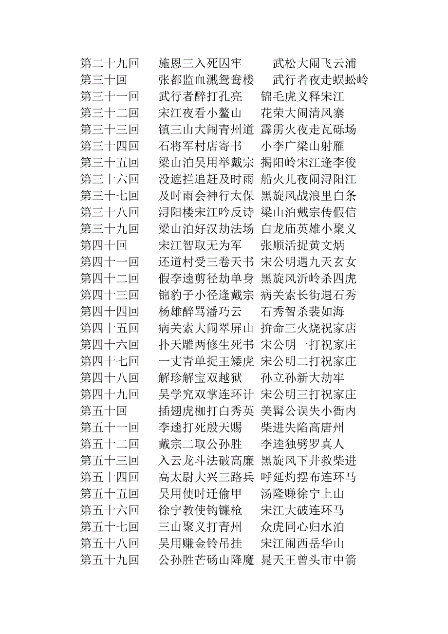 水浒传各章回名称.doc_第2页