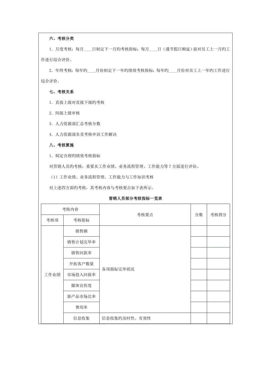 营销资料9绩效考核方案_第2页