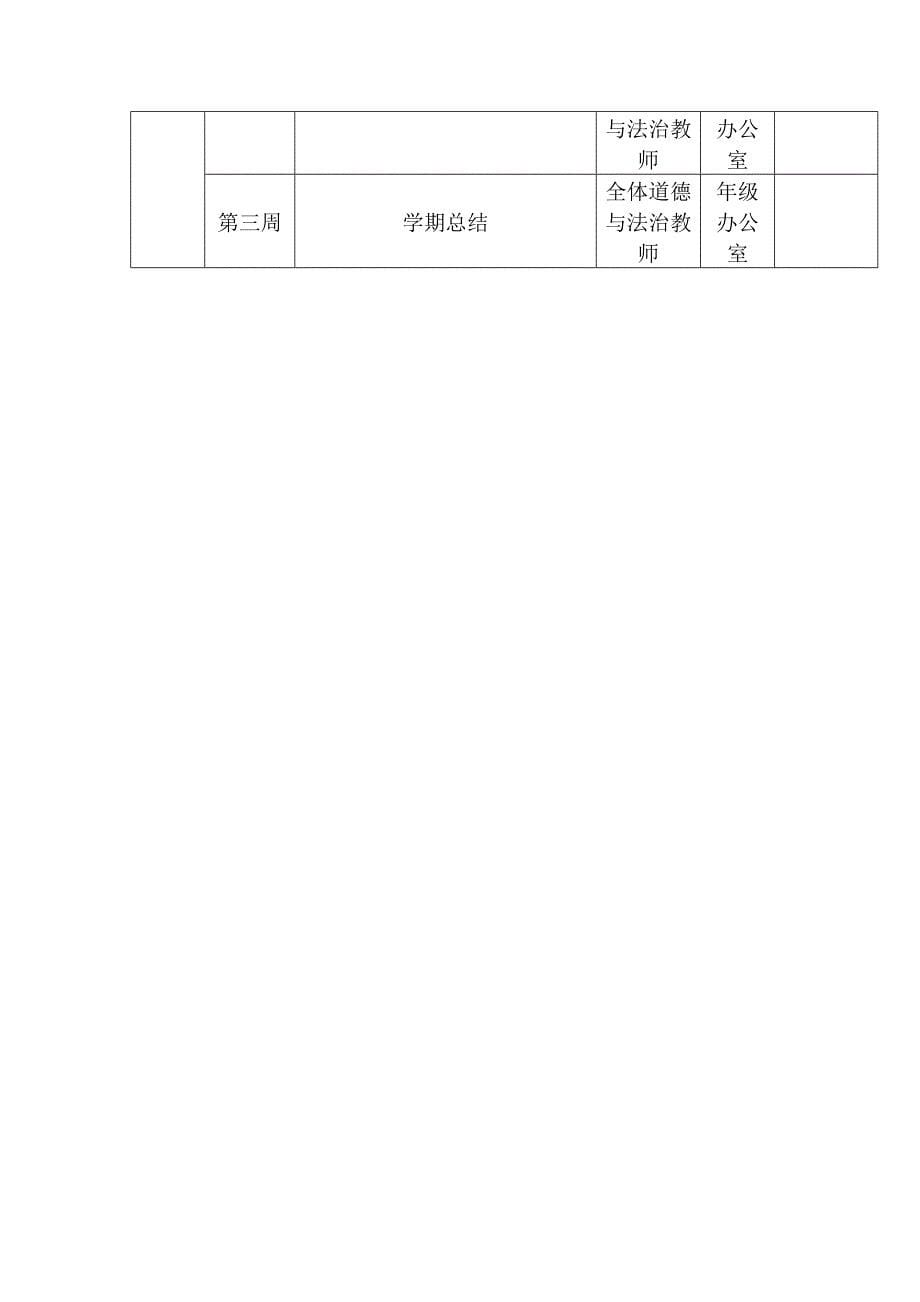 2020~2021学年第一学期部编版小学道德与法治大组教研组长教研计划_第5页