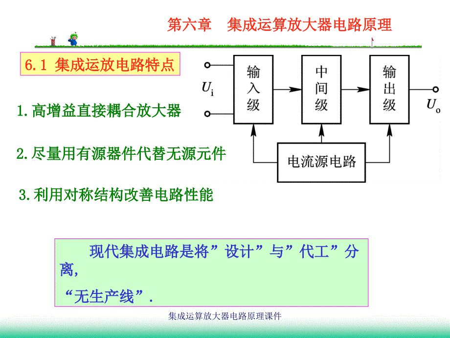 集成运算放大器电路原理课件_第1页