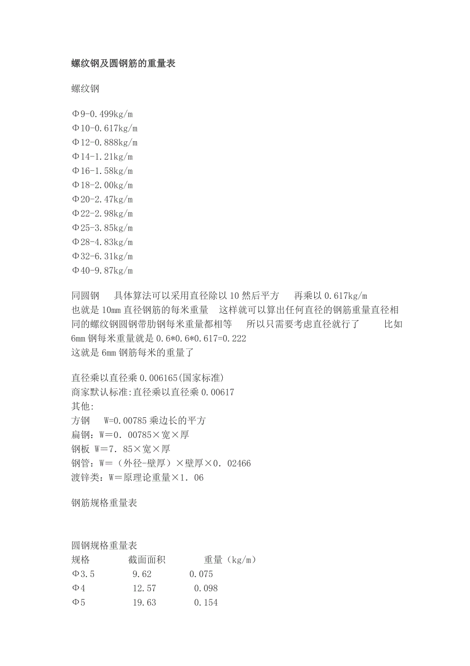 钢筋理论重量表_第1页