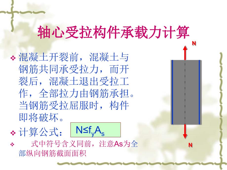 第七章受拉构件和预应力混凝土构件模板_第4页