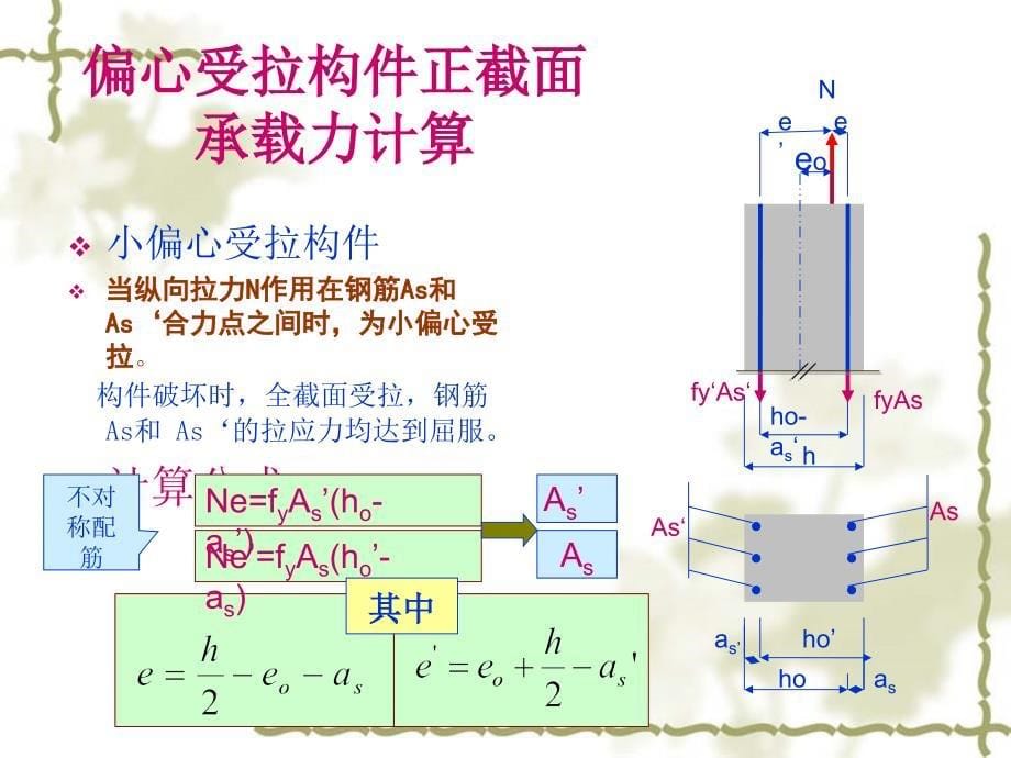 第七章受拉构件和预应力混凝土构件模板_第5页