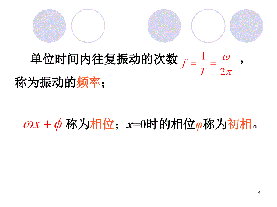 正弦型函数的图像与性质课件_第4页