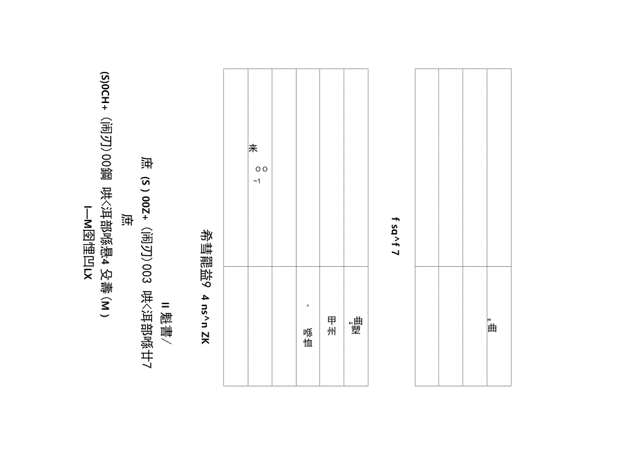 工业地产薪酬绩效提成管理办法_第3页