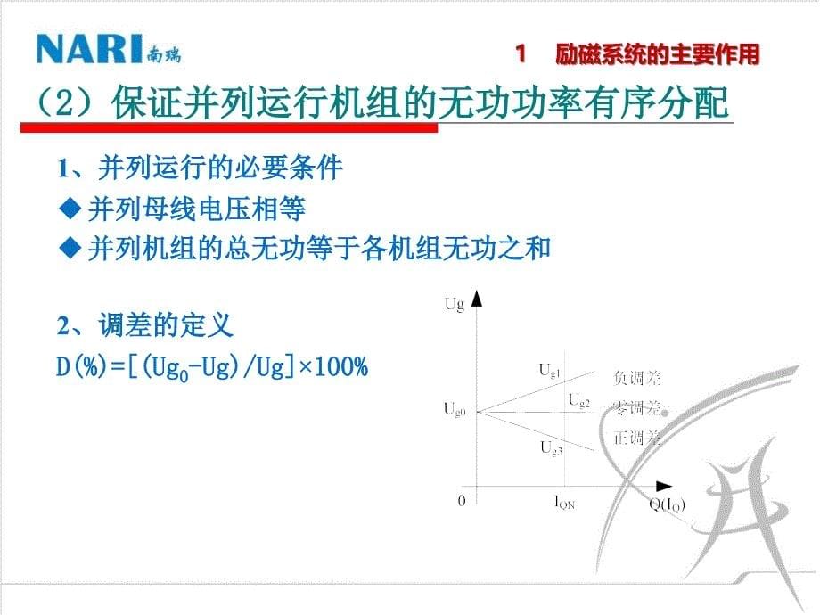 国电南瑞发电机励磁系统培训资料教学资料_第5页